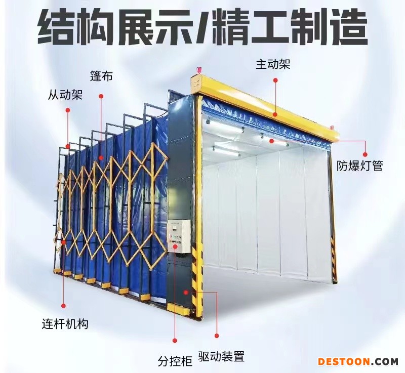 干湿两用移动伸缩喷漆房结构展示
