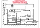 ZP127矿用触控洒水降尘喷雾自动洒水