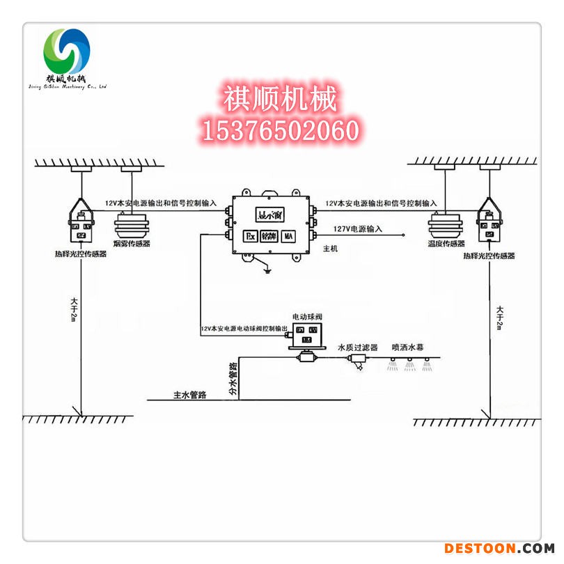 皮带运输机防尘防火洒水001.jpg 皮带运输机防尘防火洒水001.jpg