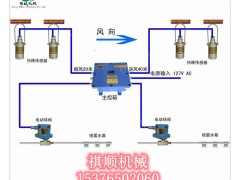 矿用自动洒水喷雾 红外线感应人过停喷